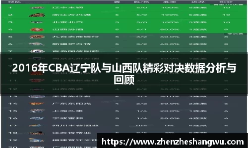 2016年CBA辽宁队与山西队精彩对决数据分析与回顾