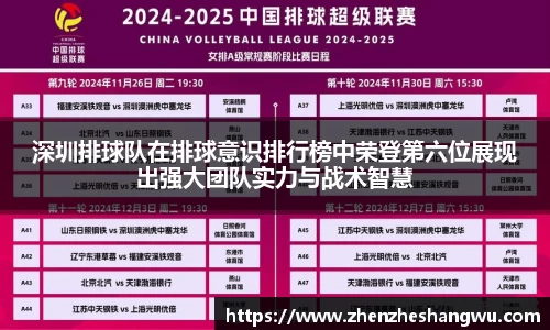 深圳排球队在排球意识排行榜中荣登第六位展现出强大团队实力与战术智慧