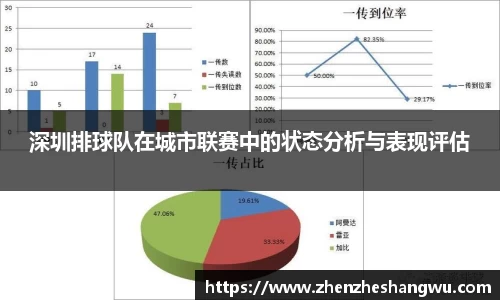 深圳排球队在城市联赛中的状态分析与表现评估