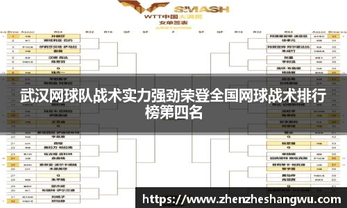武汉网球队战术实力强劲荣登全国网球战术排行榜第四名